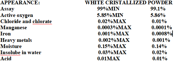 info-578-208 info-578-208